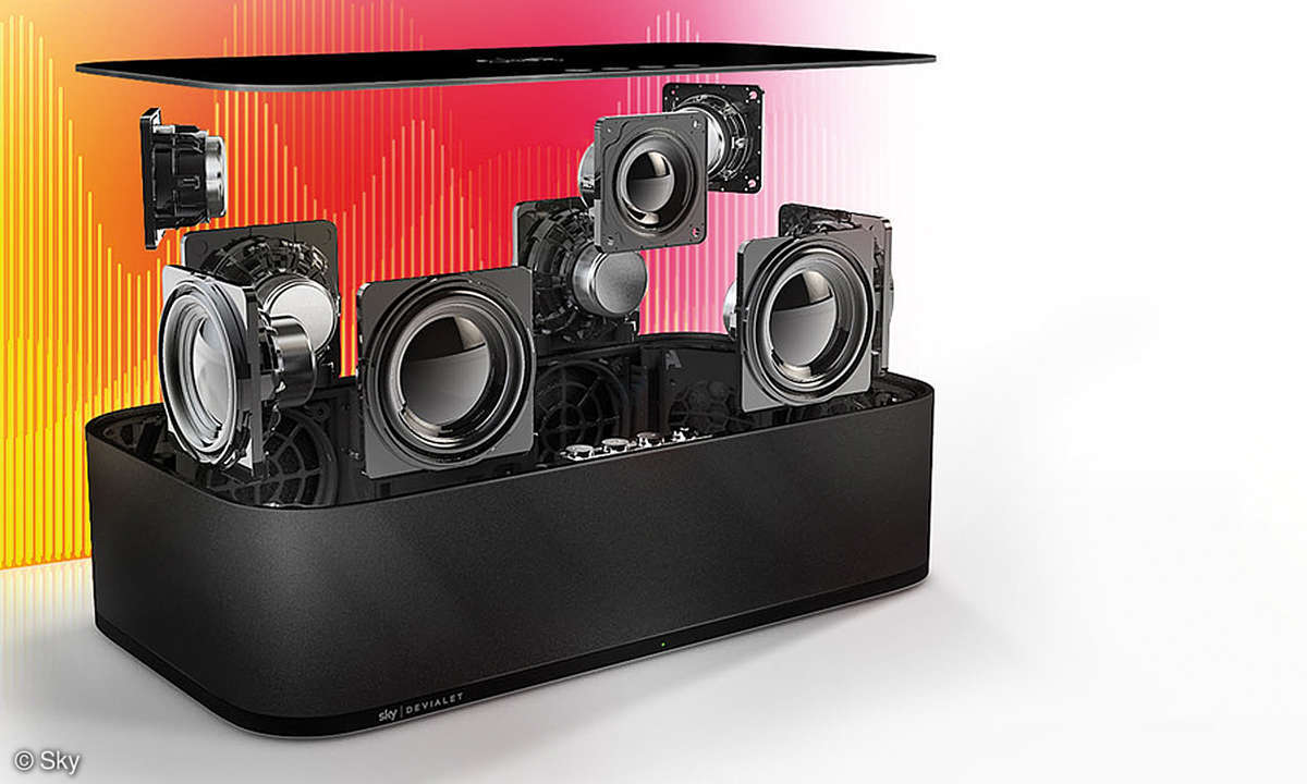 Sky Soundbox - Innenleben