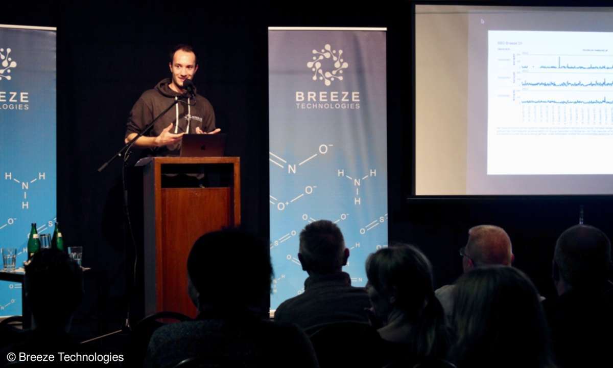 Breeze Technologies Buergerforum