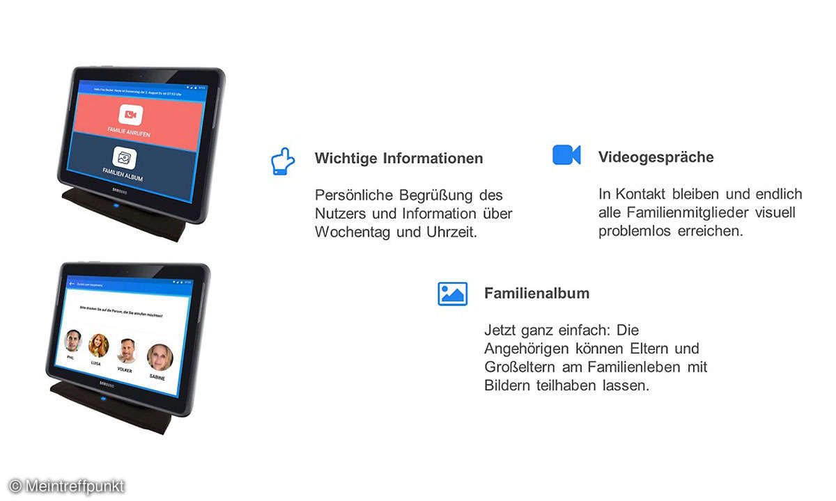 Meintreffpunkt Account und Funktionen