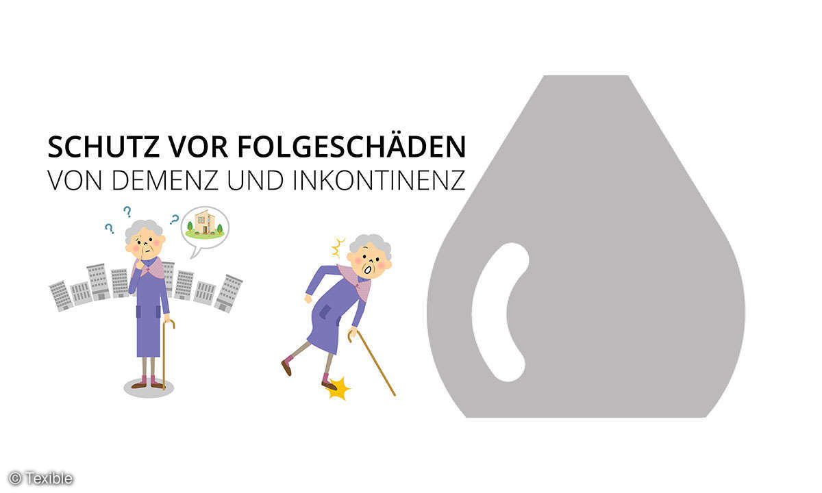 Texible wisbi Pflegeset