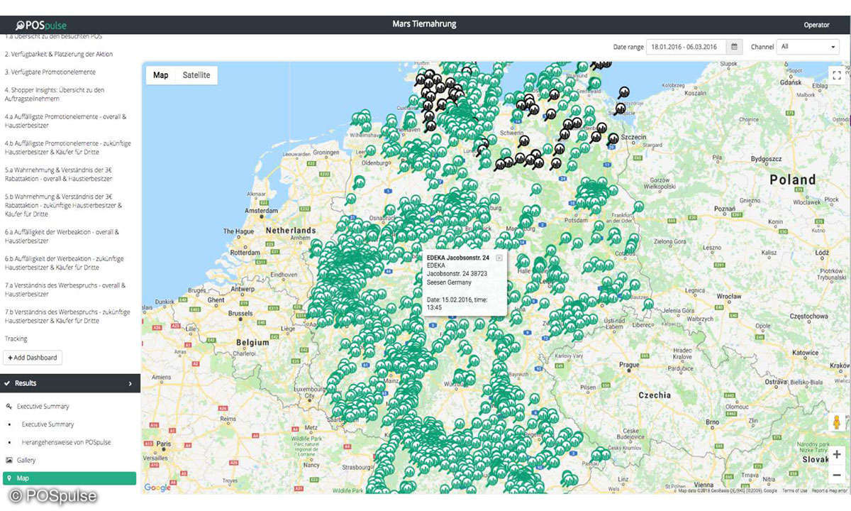 POSpulse Dashboard