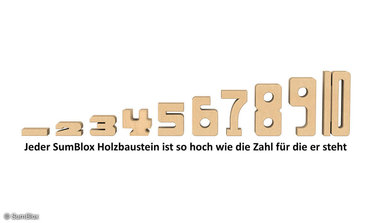 SumBlox Additionslinie