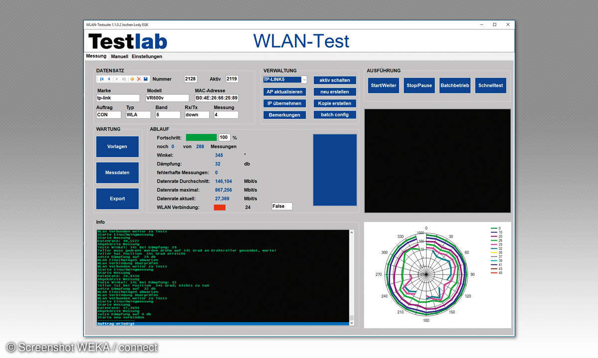 So testet connect WLAN-Router