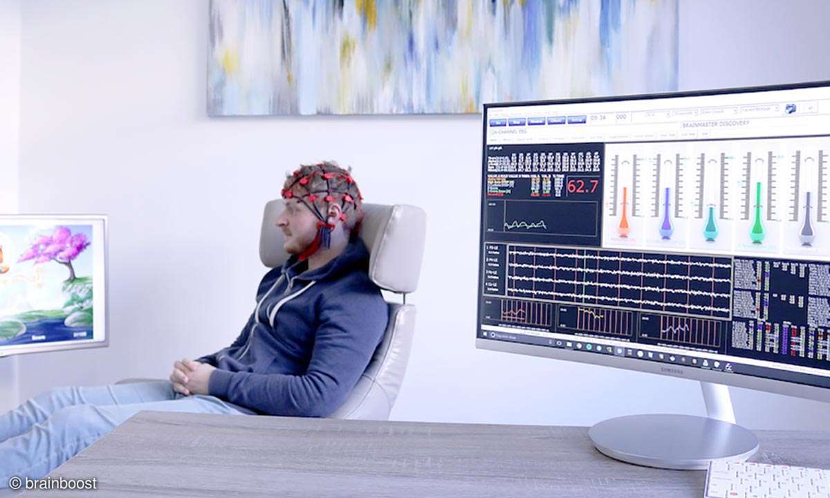 brainboost Gehirnaktivität
