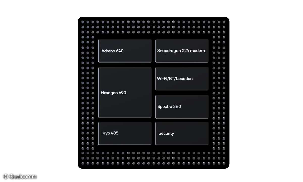 Qualcomm Snapdragon 855: Aufbau inkl. Adreno 640, Hexagon 690