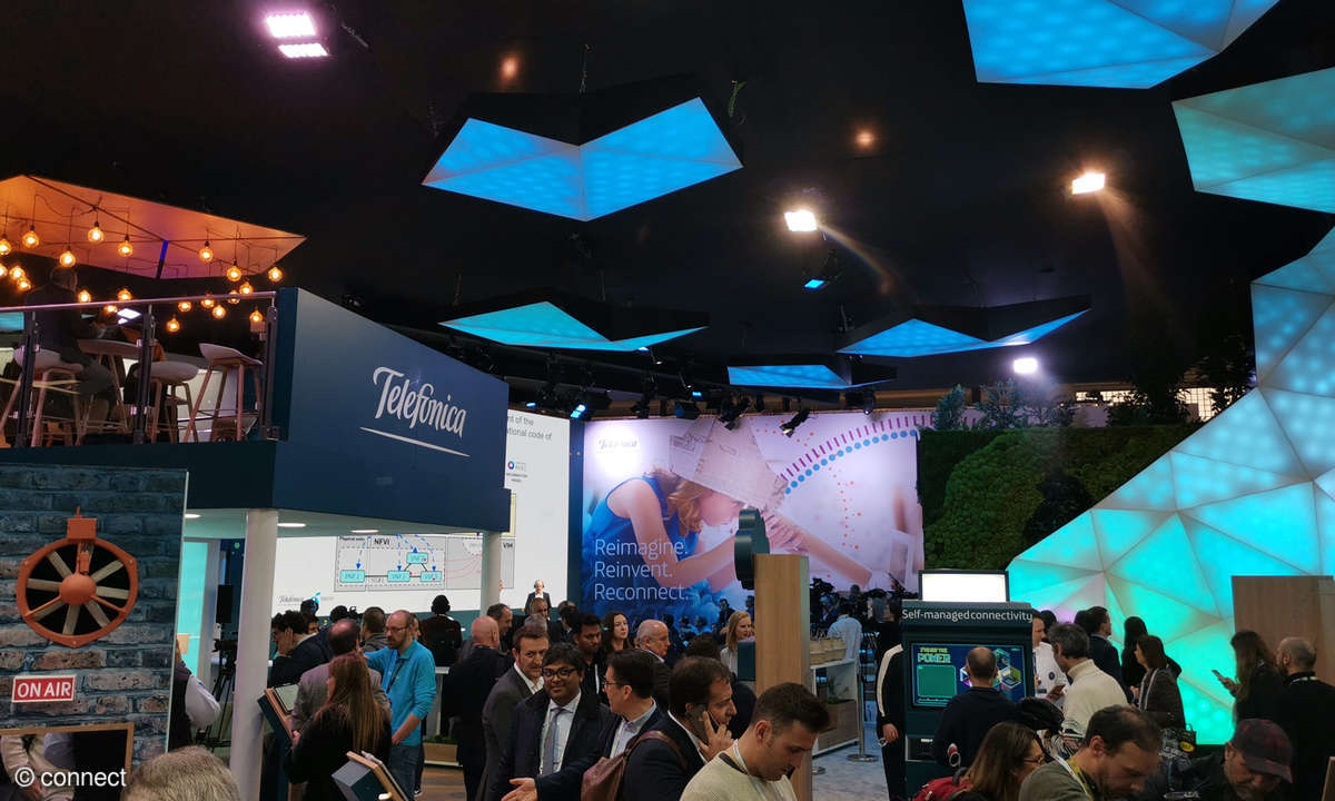 MWC 2019