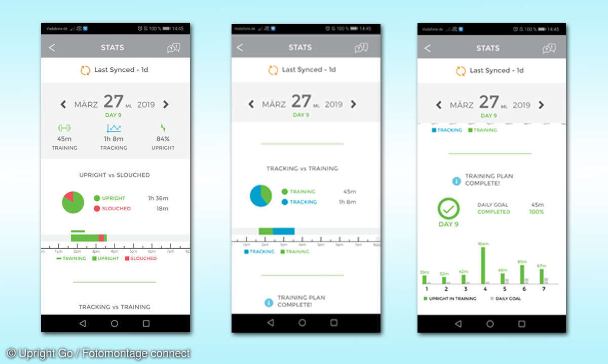 Upright Go Statistiken