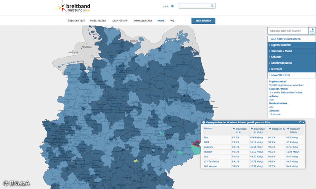 Der Breitband-Report - Regionen