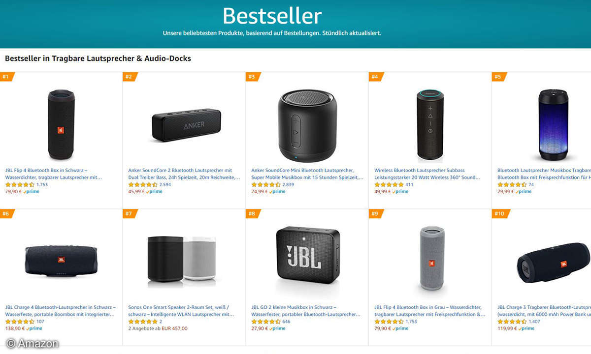 Amazon tragbare Lautsprecher Top 10
