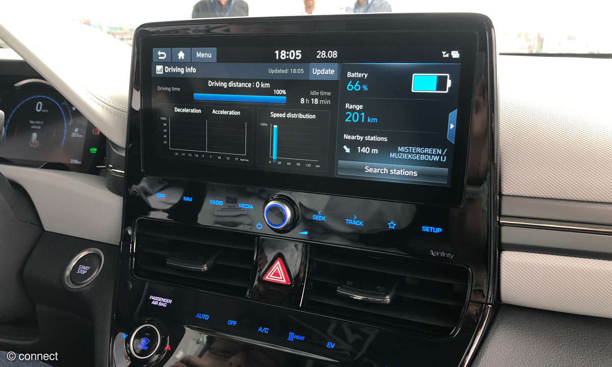 Hyundai Ioniq Elektro Navigation
