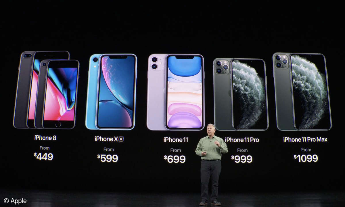 iPhone Lineup 2019