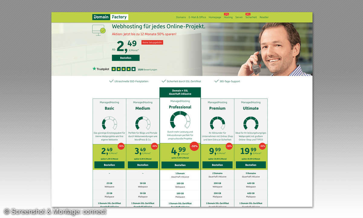 Webhosting-Anbieter 2019: DomainFactory