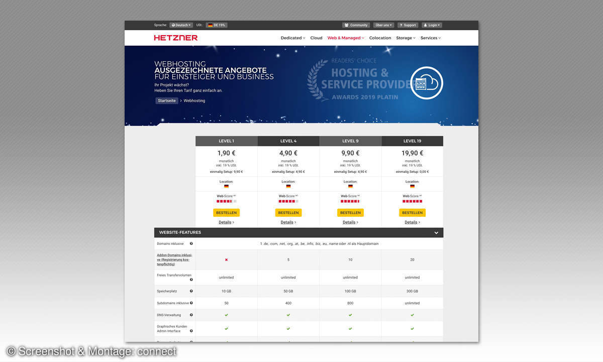 Webhosting-Anbieter 2019: Hetzner