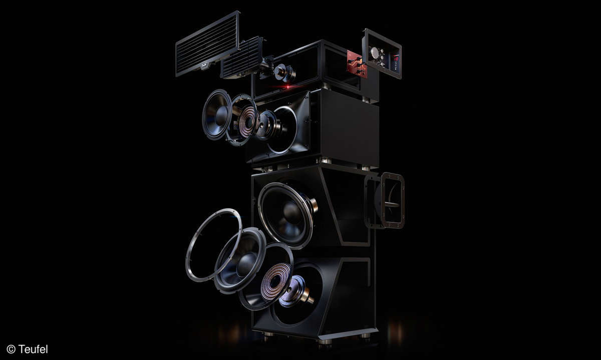 Teufel Power HiFi im Test - Explosionszeichnung