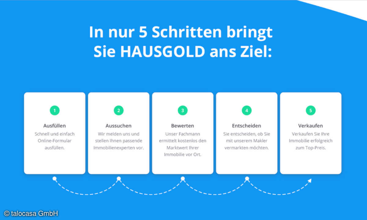 bta20 Hausgold Screenshot