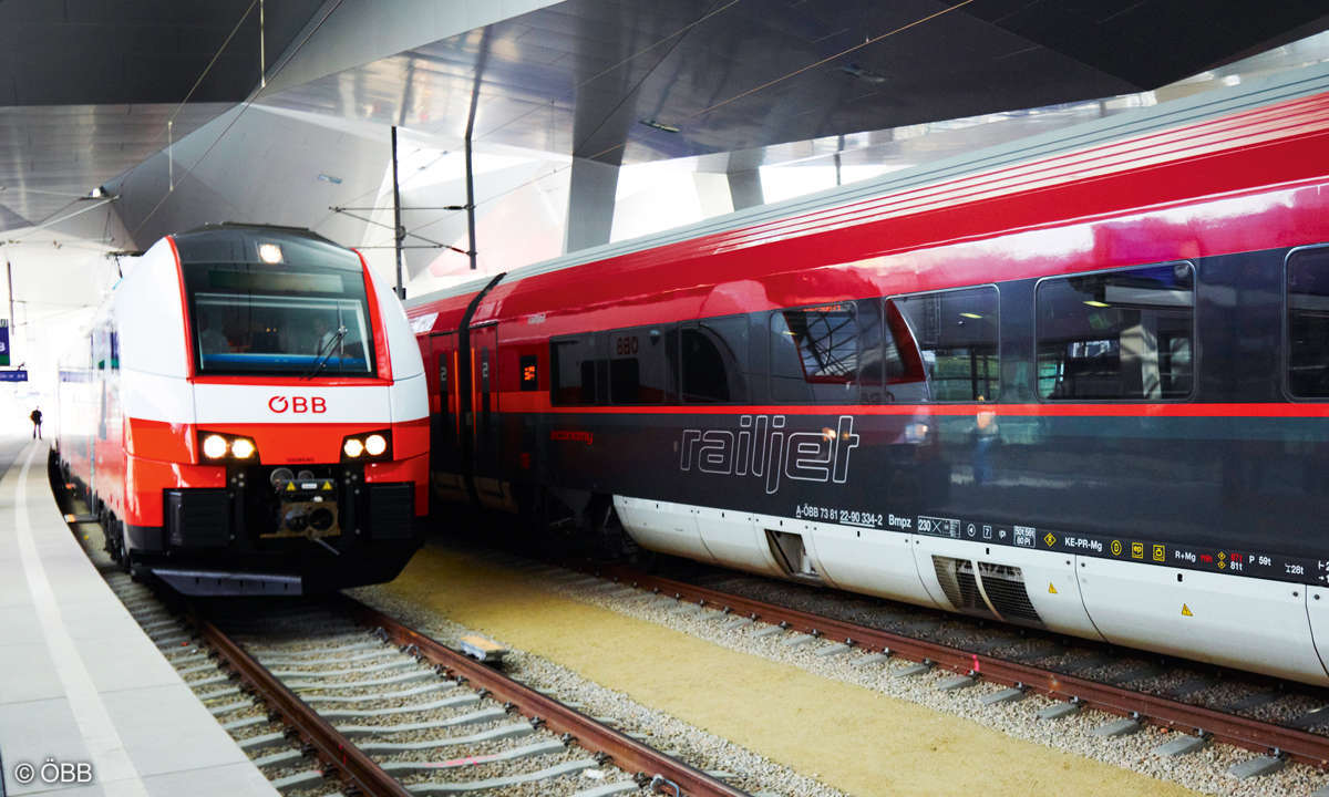 Mobilfunk-Test im Zug: Österreichische Bundesbahnen