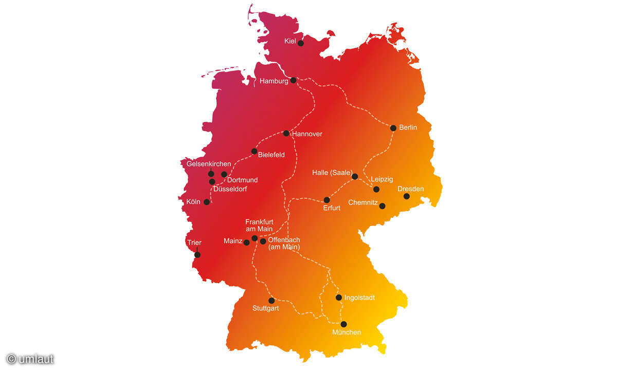 Mobilfunk-Test im Zug: Deutsche Bahn - Test-Strecken