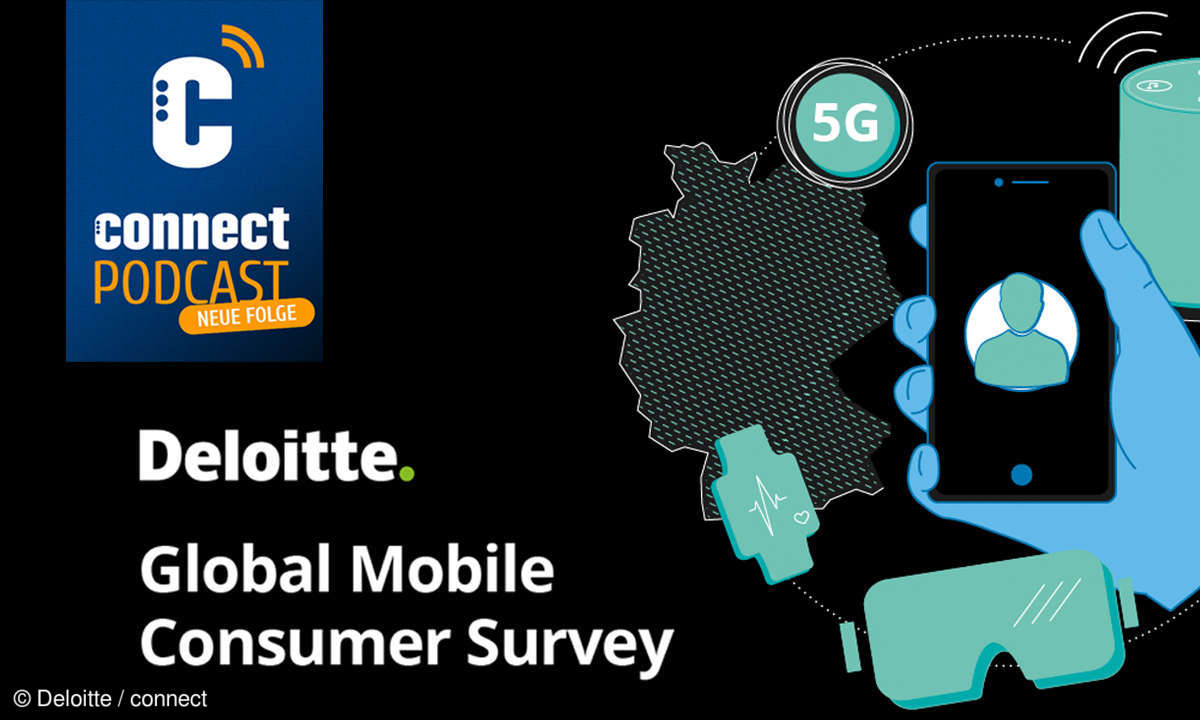Smartphone-Markt Podcast-Special