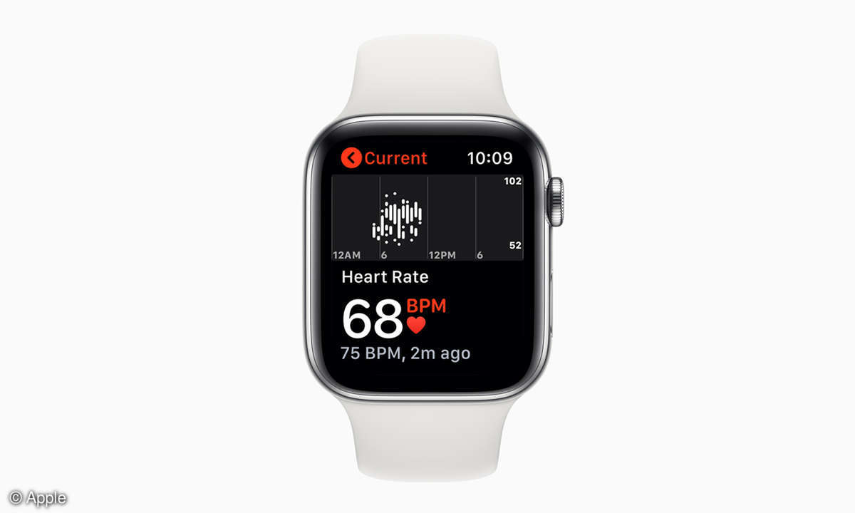 apple watch gesundheit