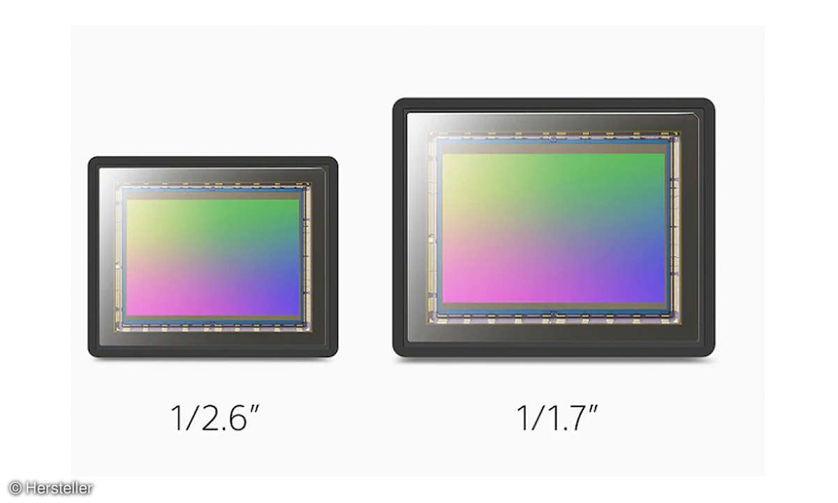 Sony Xperia 1 II Sensor im Vergleich