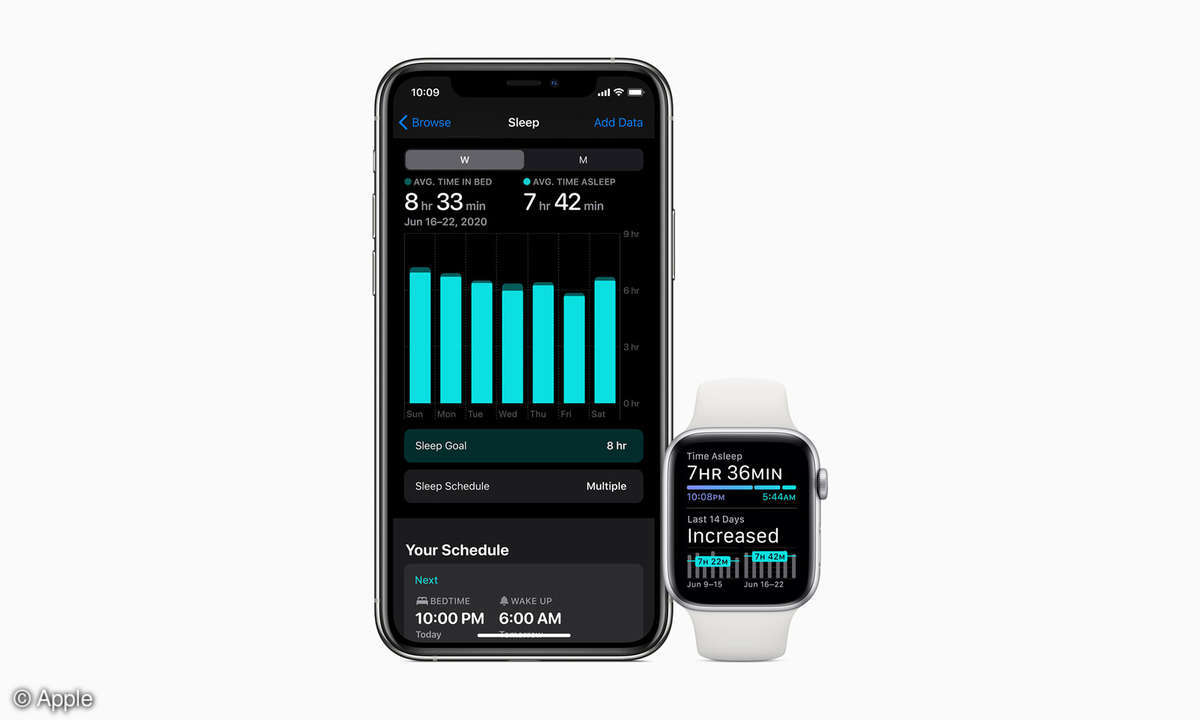 Apple watchOS 7 Sleep Tracking