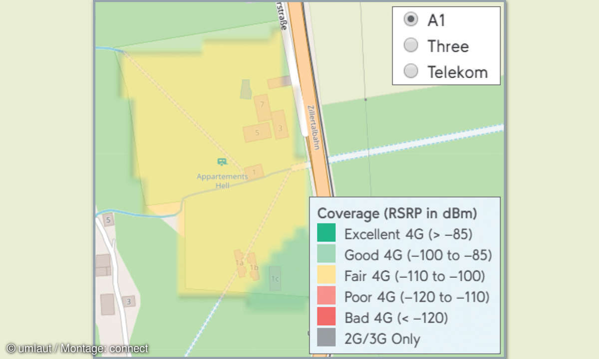 Mobilfunknetztest-Campingplätze: Österreich - Campingplatz Hell