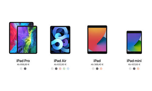 Welches Iphone Kaufen 2021 Welches Iphone Kaufen 2021