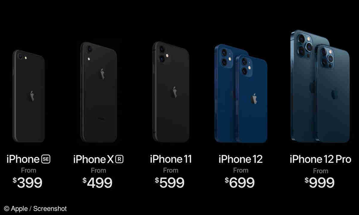 Iphone 12 Grosse Vergleich Mit Mini Pro Und Pro Max Connect