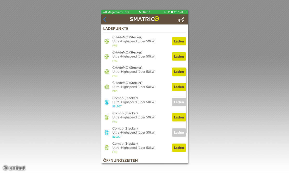 Ladenetztest DE Screenshot EMP Smatrics