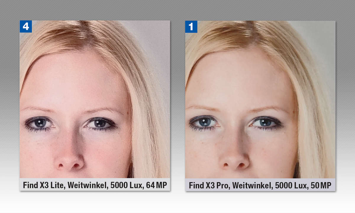 Oppo Find X3 Pro, Lite & Neo: Fotoqualität - camera quality benchmark Foto 4,1