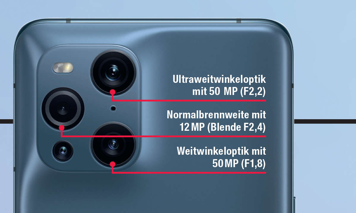 Oppo Find X3 Pro Kamera