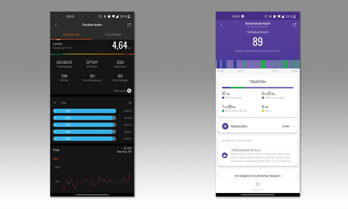 Xiaomi Mi Smart Band 5 im Test