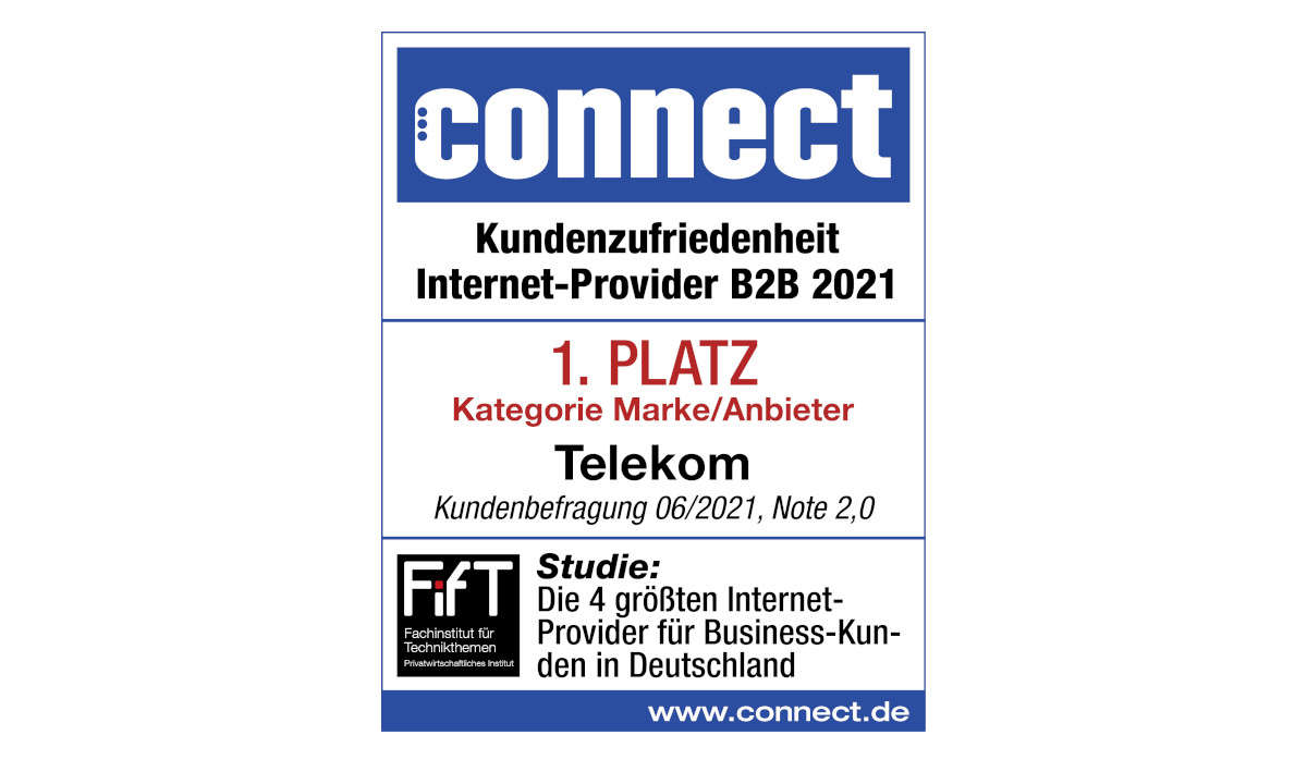 Siegel Kategorie Marke/Anbieter, Kundenbarometer Internet B2B 2021