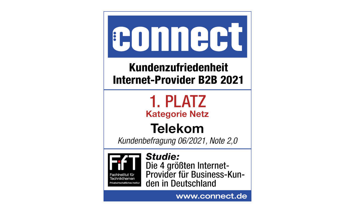 Siegel Kategorie Netz, Kundenbarometer Internet B2B 202