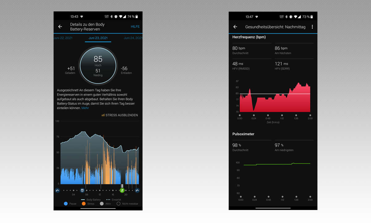 Garmin Venu 2 App