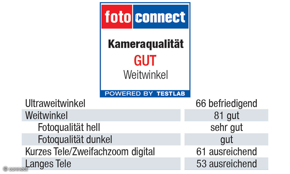 Motorla Edge 20 Pro im Kameratest - Siegel