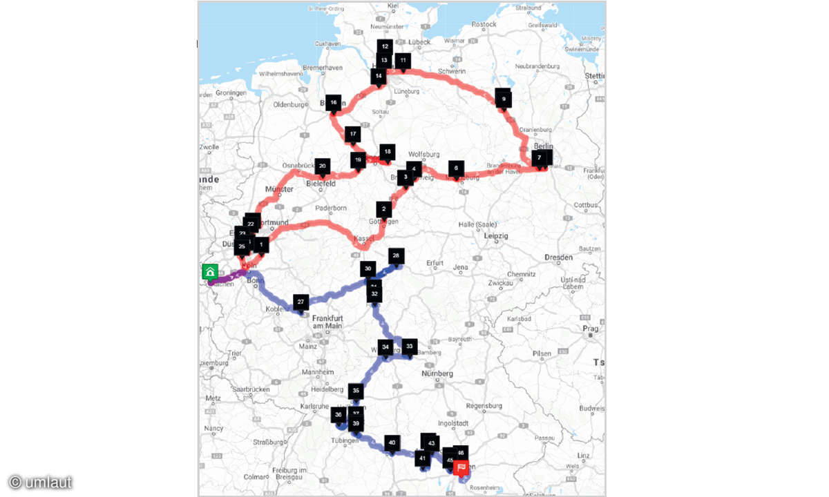 Ladenetztest 2021: Unsere Testfahrzeuge & Testrouten - Deutschland