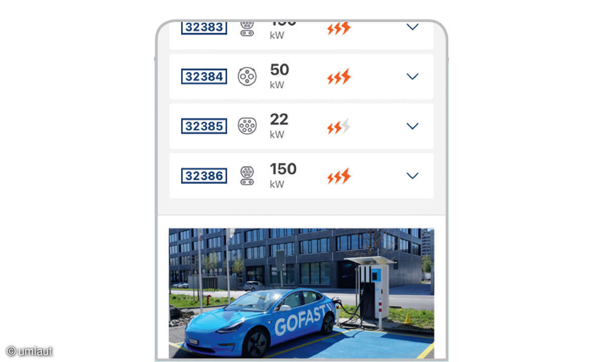Ladenetztest 2021: E-Mobilitäts-Provider in der Schweiz - Swisscharge