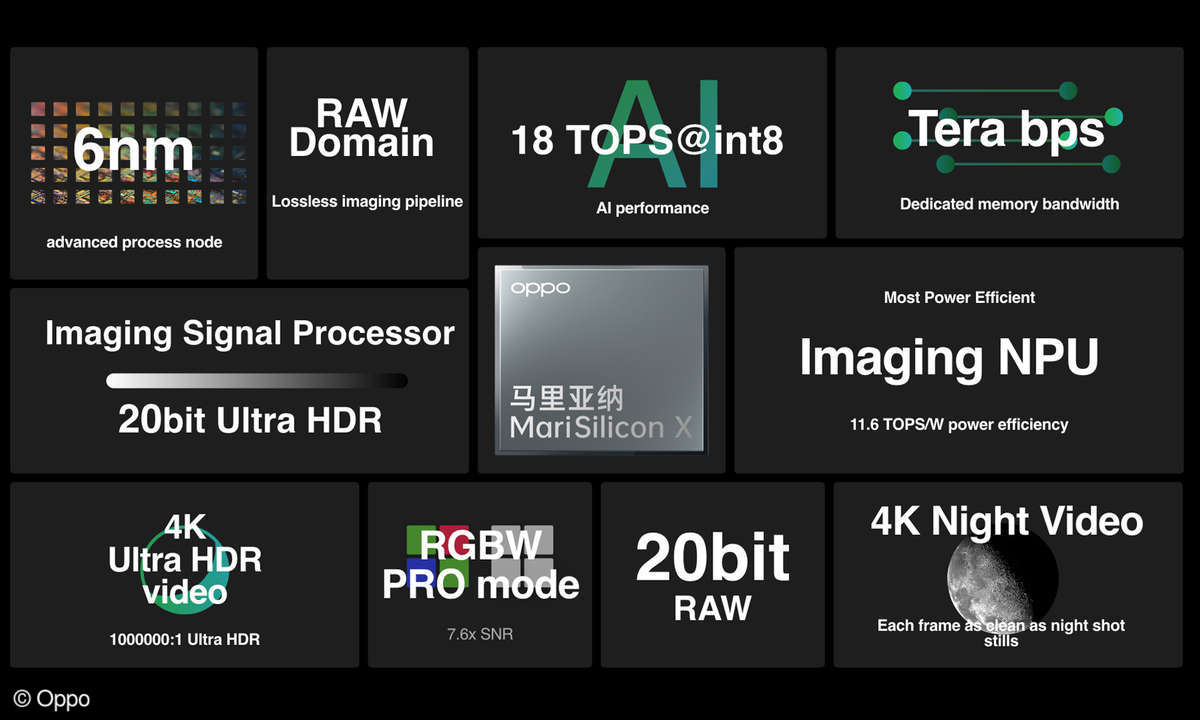 Oppo-Mari-Silicon-X