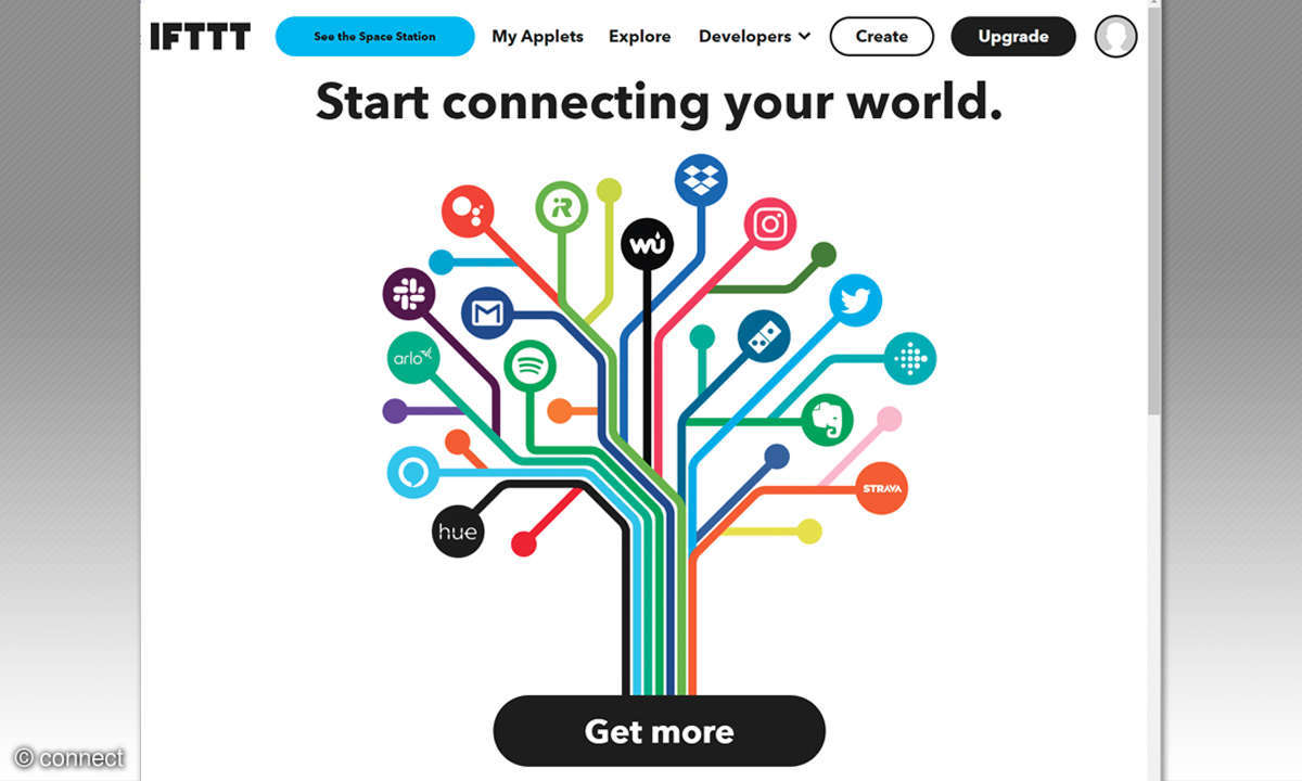 Smart-Home Vernetzung - IFTTT Screenshot
