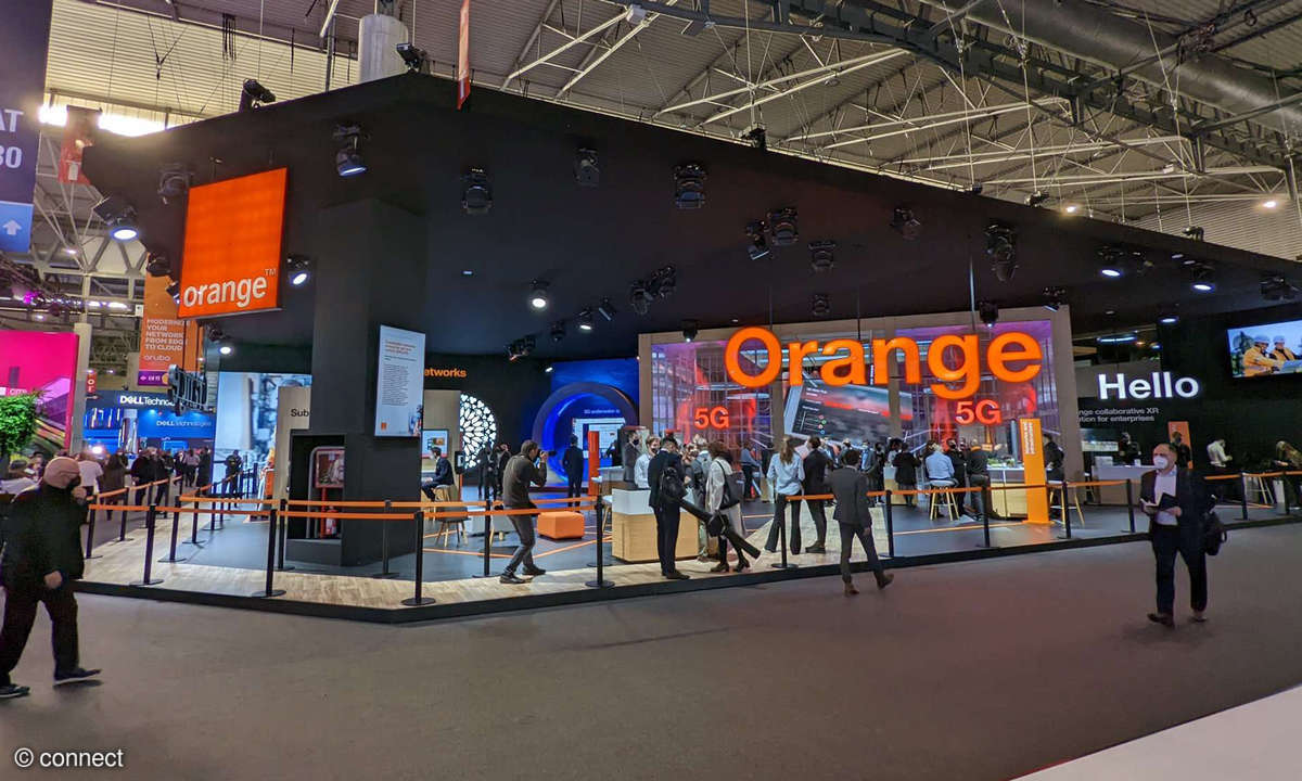 MWC 2022