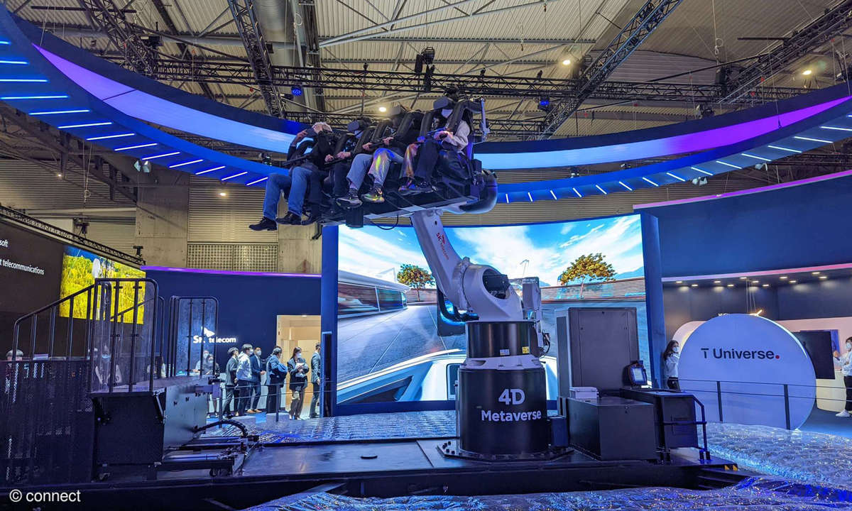MWC 2022