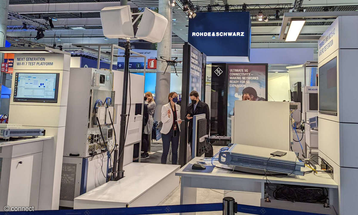 MWC 2022