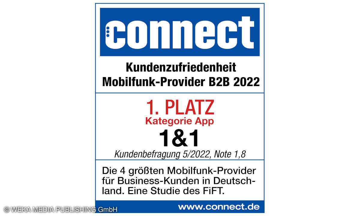 Den ersten Platz in der Kategorie App belegt 1&1.