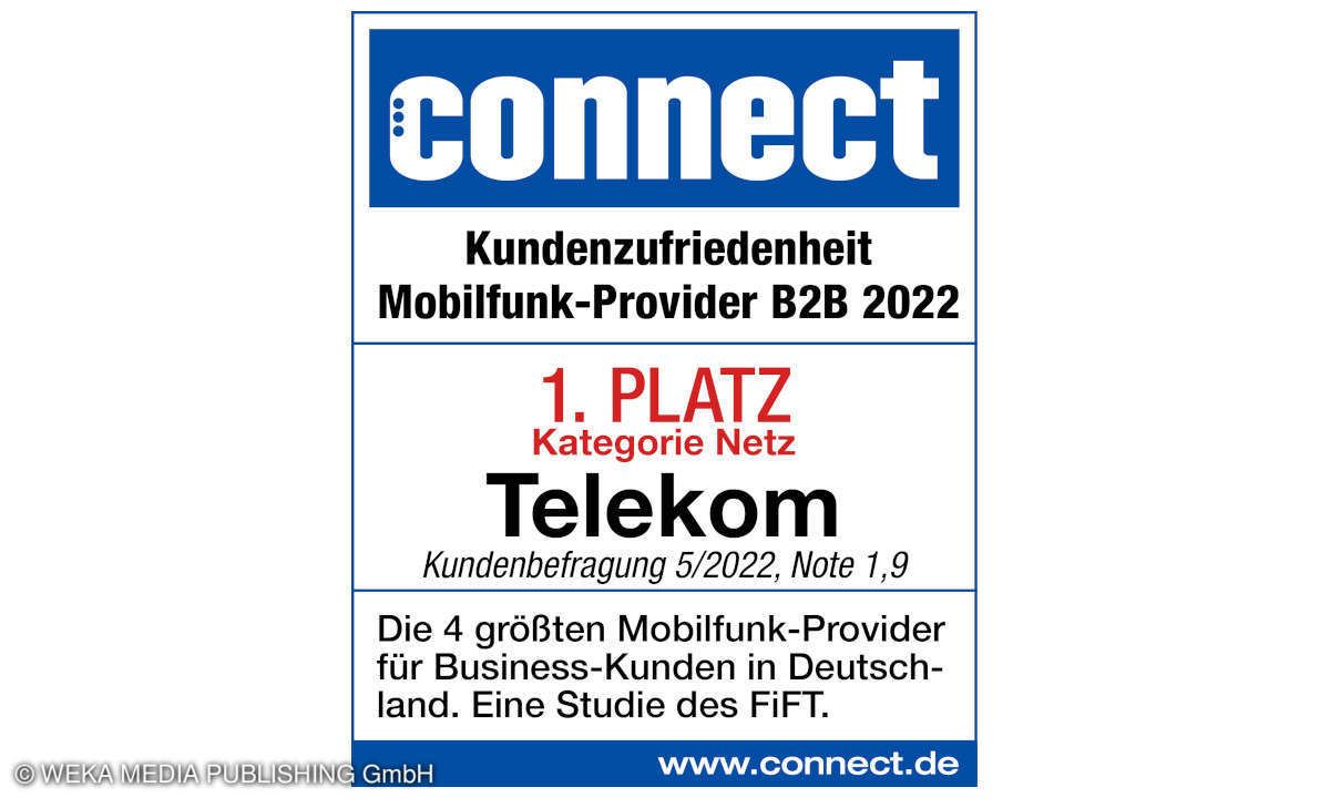 Den ersten Platz in der Kategorie Netz belegt die Telekom.