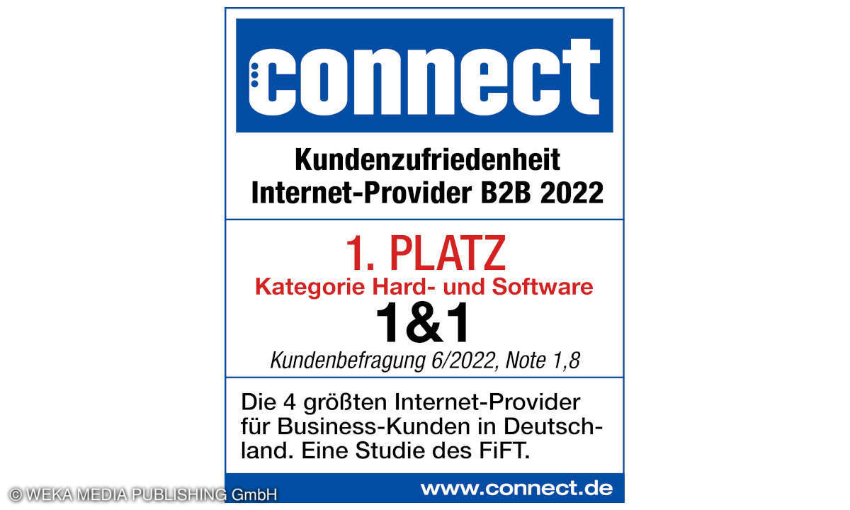 Siegel Hard- und Software Kundenbarometer Internet B2B 2022