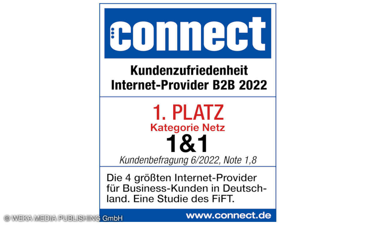 Kategorie Netz Kundenbarometer Internet B2B 2022
