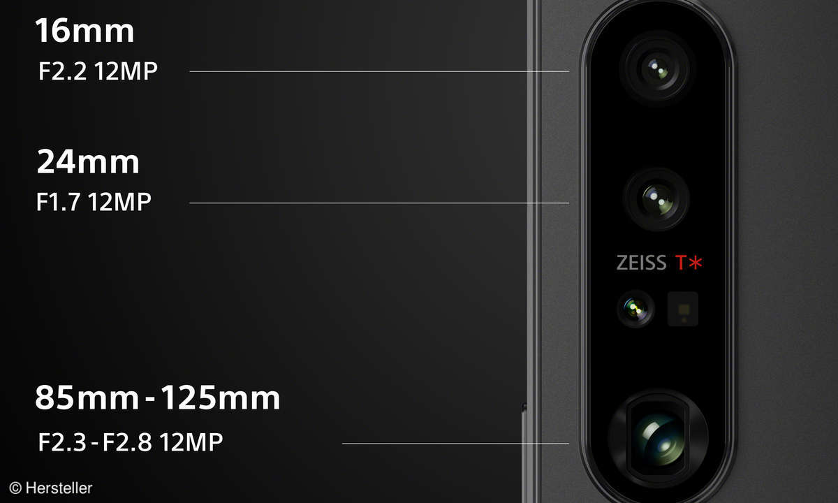 Sony Xperia 1 IV Kamerasystem