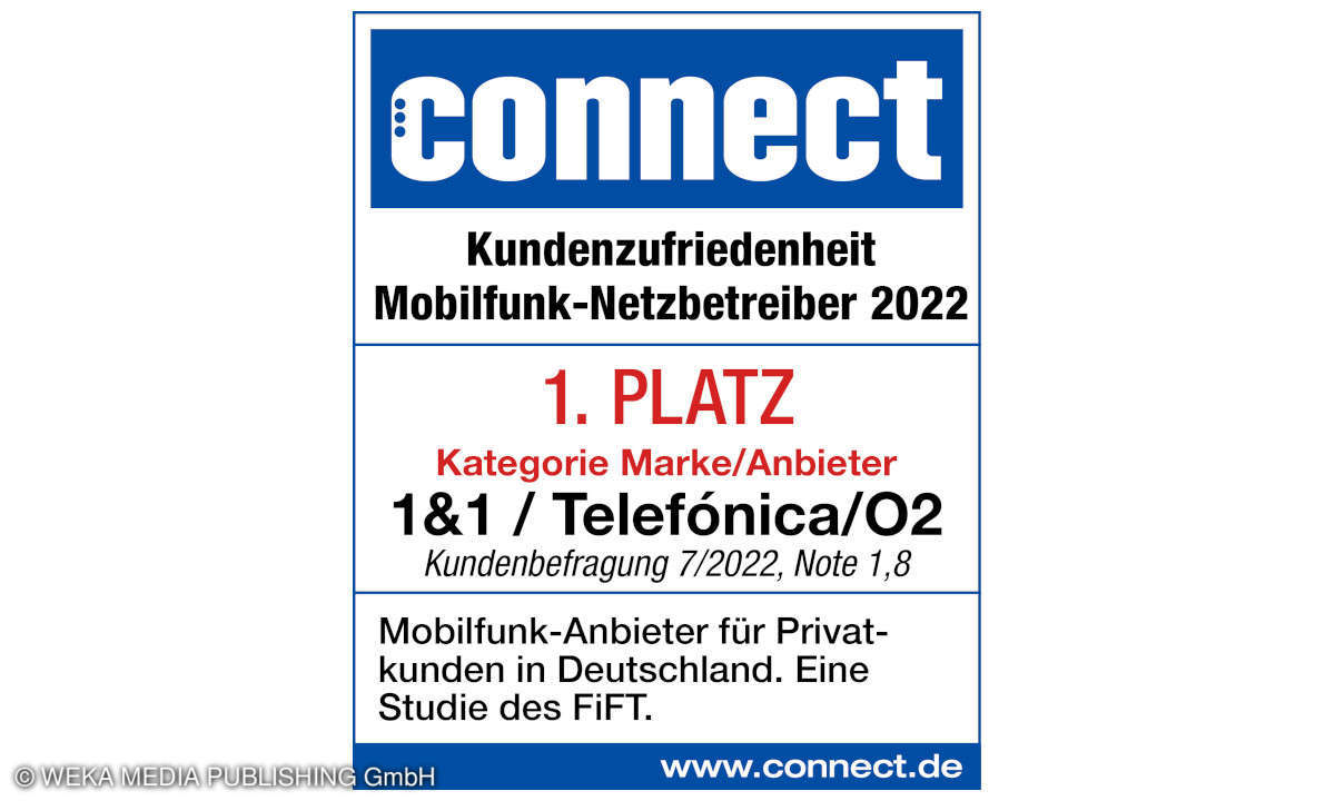 Siegel Marke/Anbieter Netzbetreiber 2022