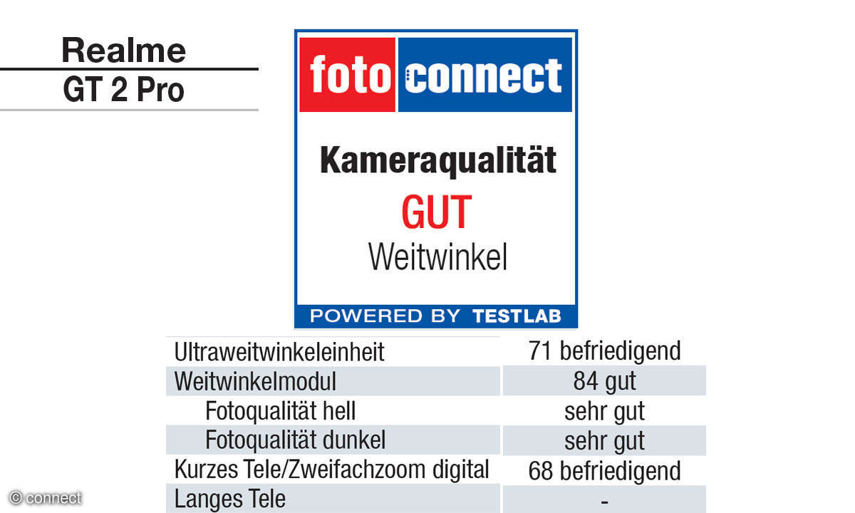 Realme GT 2 Pro im Kameratest: Testsiegel